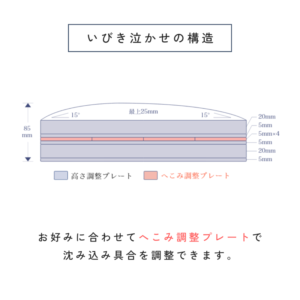 いびき泣かせ(大)